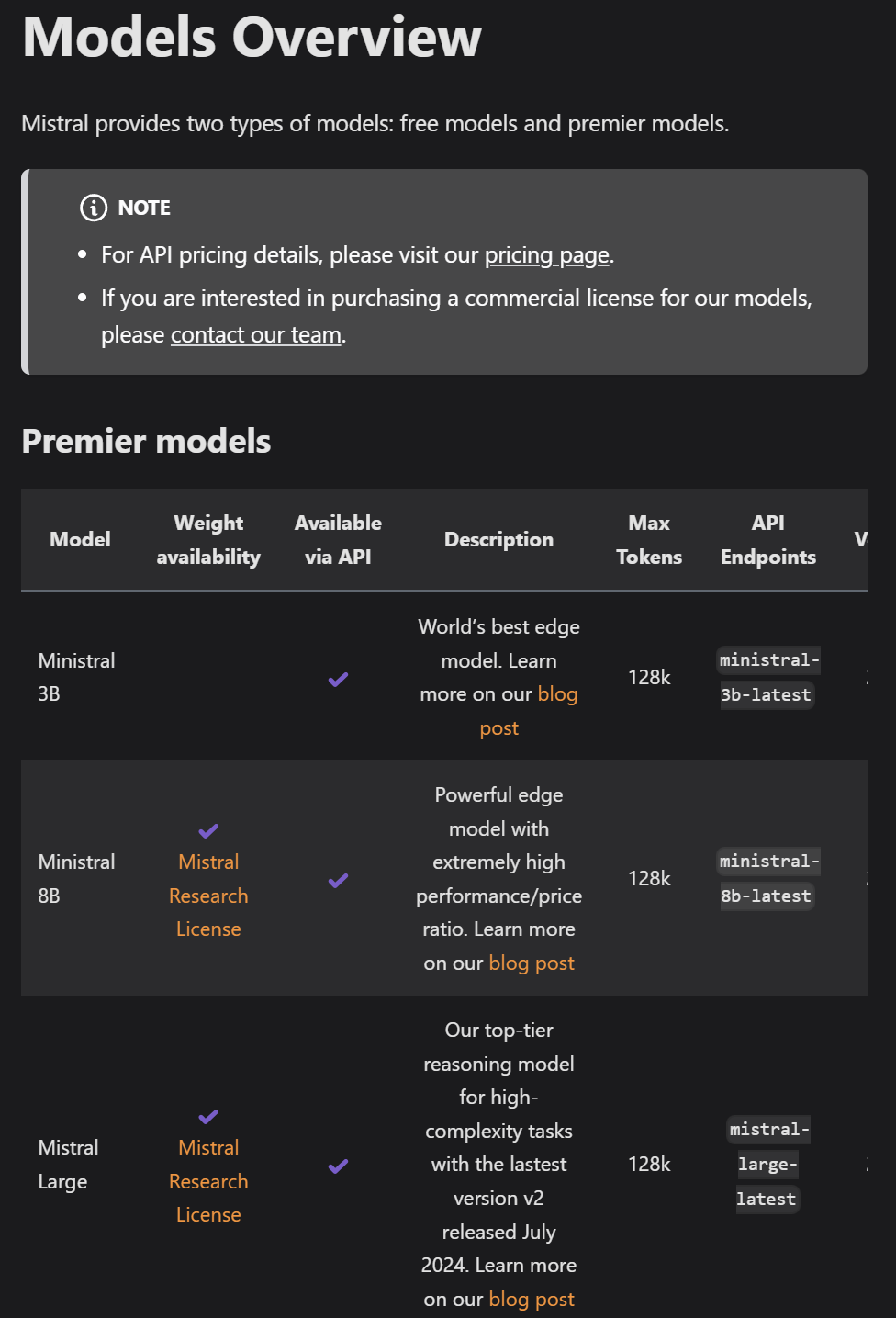 Open Router Models